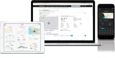 Stacion moti Bresser Wetter Center 5-in-1, WLAN, sensorë profesional, ekran me ngjyra