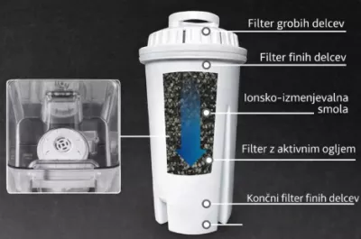 Dispenser uji të nxehtë CASO HW 660 2.7L 2600W, inox/zi