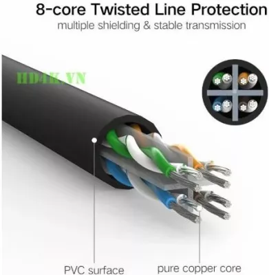 Kabllo rrjeti LAN Cat6 UGREEN 20163 8m UTP RJ45, e zezë, polybag