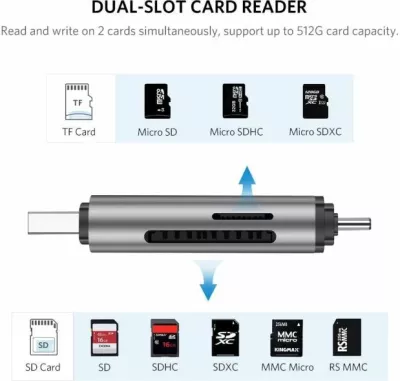 Lexues kartelash UGREEN 50706 2-në-1 USB 3.0/USB-C, deri 5Gbps, SD/microSD, argjendtë, në kuti