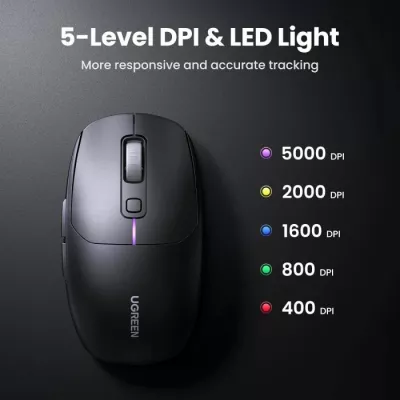 Maus UGREEN 90539, 5000 DPI, 2.4G + Bluetooth 5.0 + USB, bateri 700mAh, zi