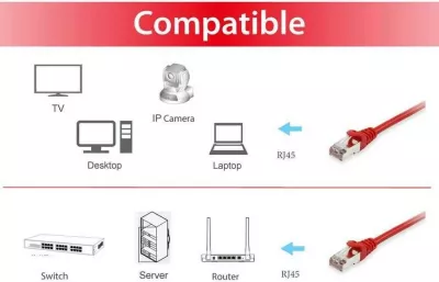 Kabllo rrjeti Cat6a Equip 10m, RJ-45, e kuqe