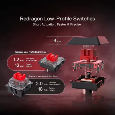 Tastierë mekanike Redragon Horus Pro K618RGB-PRO, full size, Red Switch, USB-C/2.4G/BT, RGB, e zezë