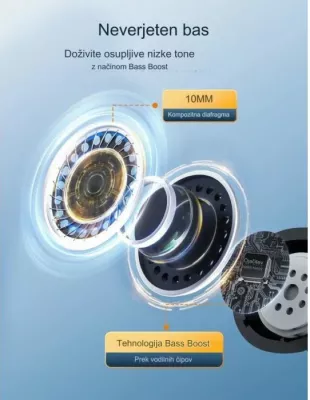 Kufje pa tela TaoTronics BH1118, ANC -35 dB, 24 orë, IPX5, 4x ENC, të zeza, me kuti karikimi