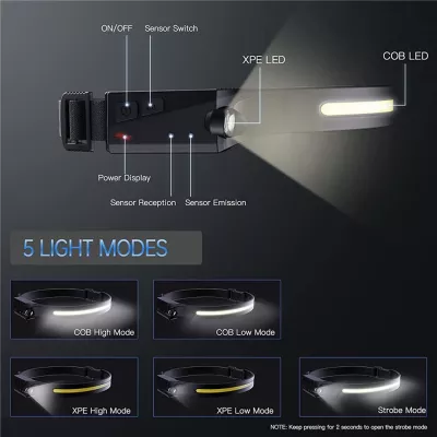 Llambë koke LED Hurtel WLCHL03 me sensor lëvizjeje, 1200 mAh, USB-C, e zezë