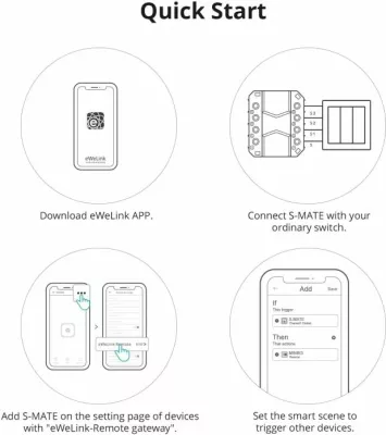 Switch smart SONOFF S-MATE (addon për MINI R3), e bardhë