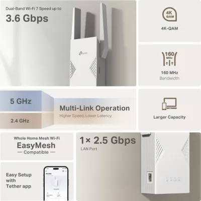 Përsëritës rrjeti TP-Link RE235BE, 2500 Mbit/s, i bardhë