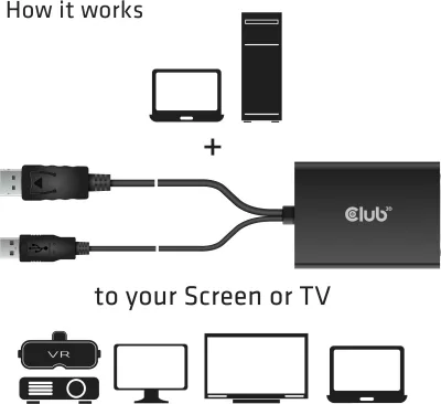 Adapter DisplayPort në DVI-D Dual Link Club3D CAC-1010, 0.6m, i zi/bardhë