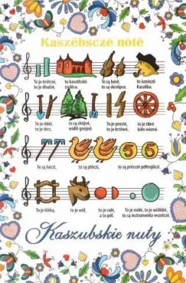Kartolinë e vogël Plan Kashubian Tunes, 1 copë