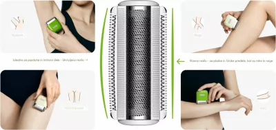 Makinë rroje elektrike për femra Yoose NANO, IPX7, USB-C, gjelbër, set 5 copë