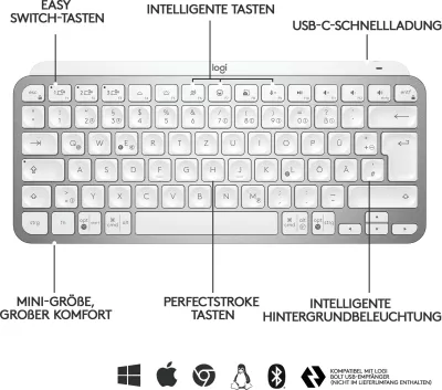 Tastierë wireless Logitech MX Keys Mini, e bardhë, me ndriçim