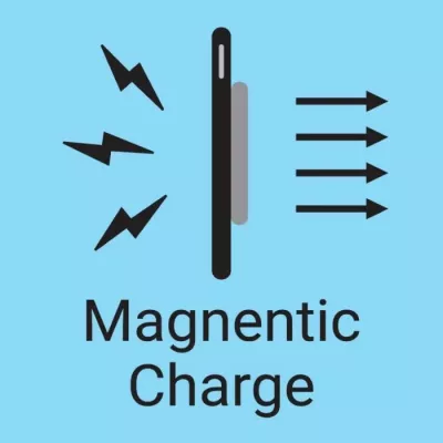 Karikues wireless magnetik Sandberg ScreenMount 441-53, Qi 15W, USB-C, me montim për ekran/automjet, gri, set