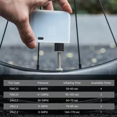 Pompë elektrike mini Rockbros, unisex