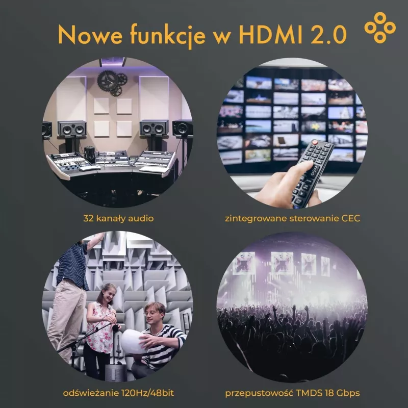 Kabëll HDMI Claroc 2.0 AOC 4K@60Hz 15m