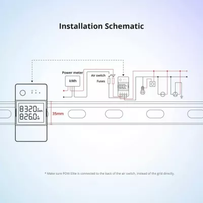 Switch smart Wi‑Fi SONOFF POWR316D, matës energjie 16A me LCD, AC 100-240V, 1 copë, i bardhë