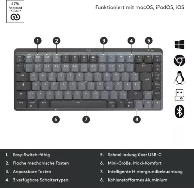 Tastierë mekanike Logitech MX Mechanical Mini, pa kabllo, grafit