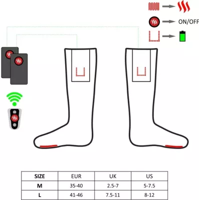 Çorape të ngrohura Glovii GQ3L, size 41-46 (L), me telekomandë, 2x power bank 2400mAh, karikues dual USB, të kuqe