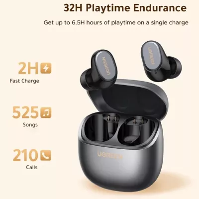 Kufje UGREEN Dots 75627 TWS Bluetooth 6.0, 10mm, ENC, 32h, IPX5, set me kuti karikimi, të bardha