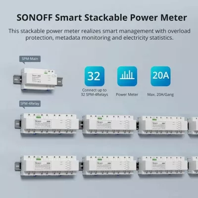 Switch smart Wi‑Fi SONOFF SPM-MAIN, matje e konsumit të energjisë, RS-485, 100-240V, i bardhë
