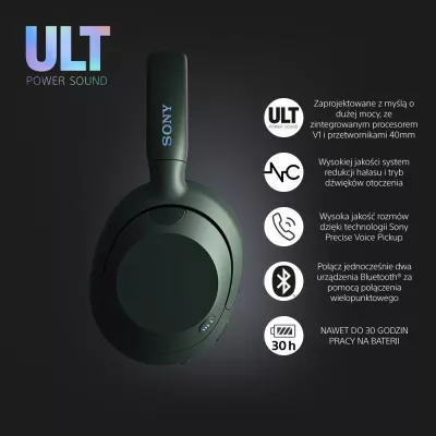 Kufje Sony ULT Wear, me anulim zhurme aktive, gri