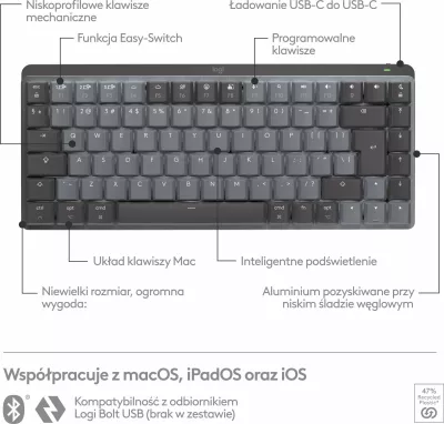Tastierë mekanike Logitech MX Mechanical Mini for Mac 920-010837, wireless, US INTL layout, backlit, pa numpad, Graphite