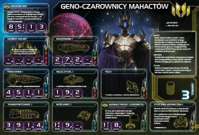 Zgjerim loje tavoline Galakta Twilight Imperium: Prophecy of Kings, Polonisht, 14+, 3-6 lojtarë