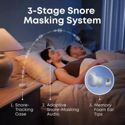 Kufje wireless Anker Soundcore Sleep A30, D1301G61, jeshile