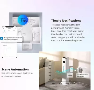Switch smart Wi‑Fi SONOFF THR320, 20A max, kontroll temperaturë & lagështi, kompatibil me Alexa/Google Home/IFTTT, e bardhë