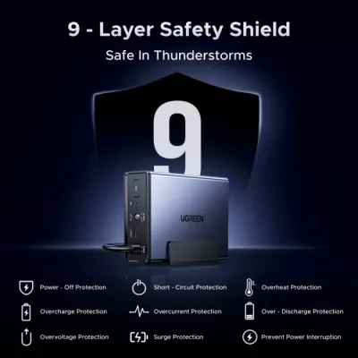 UPS UGREEN US3000 120W 12000mAh gri