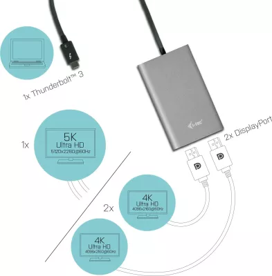 Adapter video I-Tec TB3 Dual DP, Thunderbolt 3, dy porta DP, gri
