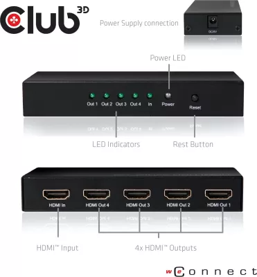 Splitter HDMI Club3D, 1 në 4, 4K60Hz, metal, i zi