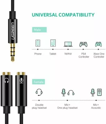Adapter audio UGREEN 30620 3.5mm (M) në 2x 3.5mm (F) kufje + mikrofon 15cm, i zi, polybag