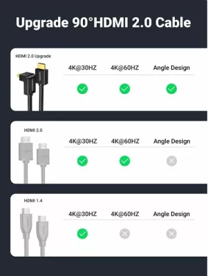 kabllo HDMI këndore UGREEN 10172, 4K/60Hz, 1m, e zezë