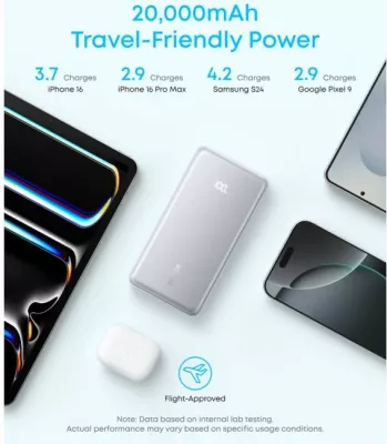Powerbank Anker Zolo A110E 20000 mAh 22.5W me kabllo USB-C të integruar, e bardhë