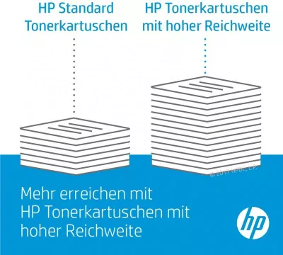 Toner HP 415A (W2031A) 2300 faqe origjinal për Color LaserJet, cyan