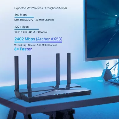 Ruter Wi‑Fi 6, TP-Link Archer AX53, AX3000 gigabit, 4 antena, OneMesh, HomeShield