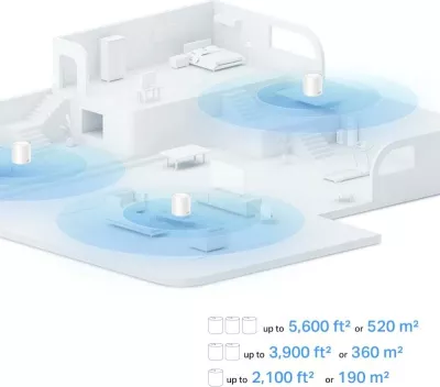Access point Mesh Wi‑Fi 6, TP-Link Deco X1500, AX1500 deri 1.54 Gbps, set 2