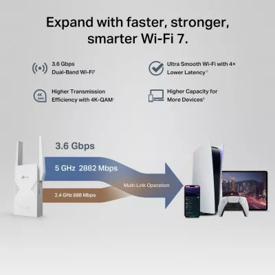 Përsëritës rrjeti TP-Link RE235BE, 2500 Mbit/s, i bardhë