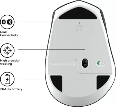Maus Logitech M720 Triathlon, Djathtas, Optik, RF Wireless + Bluetooth, 1000 DPI, Zi, Bardhë