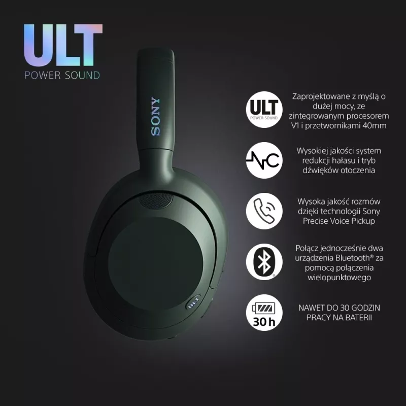 Kufje Sony ULT Wear, me anulim zhurme aktive, gri