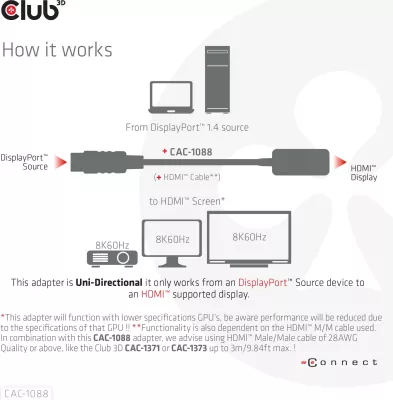 Adapter Club3D DisplayPort 1.4 n’HDMI, HDR, 8K60Hz, i zi