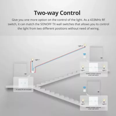 switch muri smart wireless SONOFF T2EU2C-RF, 433MHz RF, 2 ndërprerësa (double), EU, i bardhë