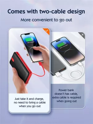 Power bank LDNIO PQ24 20000mAh 22.5W me 1x USB-A + kabllo të integruara USB-C/Lightning (1C1L), bardhë