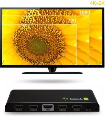 Splitter HDMI TECHly 4 rrugësh 4K*2K IDATA HDMI-4K4