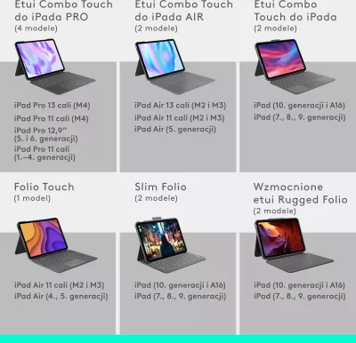 Tastierë me mbështjellës Logitech Combo Touch 920-012618 për iPad Air 13-inch (M2/M3, 2024/2025), Gri