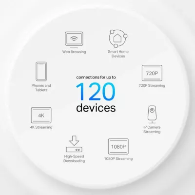 Access point Mesh Wi‑Fi 6, TP-Link Deco X1500, AX1500 deri 1.54 Gbps, set 2