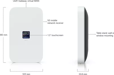 Modem 5G Ubiquiti UniFi 5G Max, 2.5GbE, PoE, Dual SIM/eSIM, i bardhë