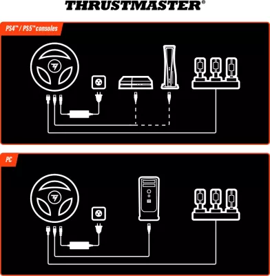 Volan garash Thrustmaster T248R, PC/PS5/PS4, force feedback 3.1 Nm, LCD, me set 3 pedale T3PM, i zi
