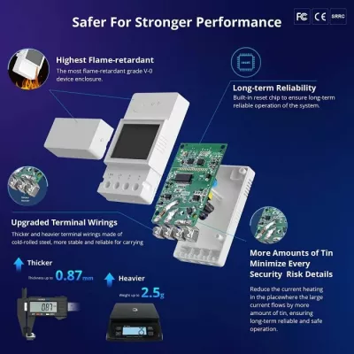 Switch smart Wi‑Fi SONOFF POWR316D, matës energjie 16A me LCD, AC 100-240V, 1 copë, i bardhë