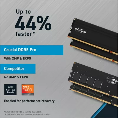 RAM Memorje Crucial DDR5 Pro 48GB (2x24GB) 5600MHz, UDIMM, me heatsink, e zezë